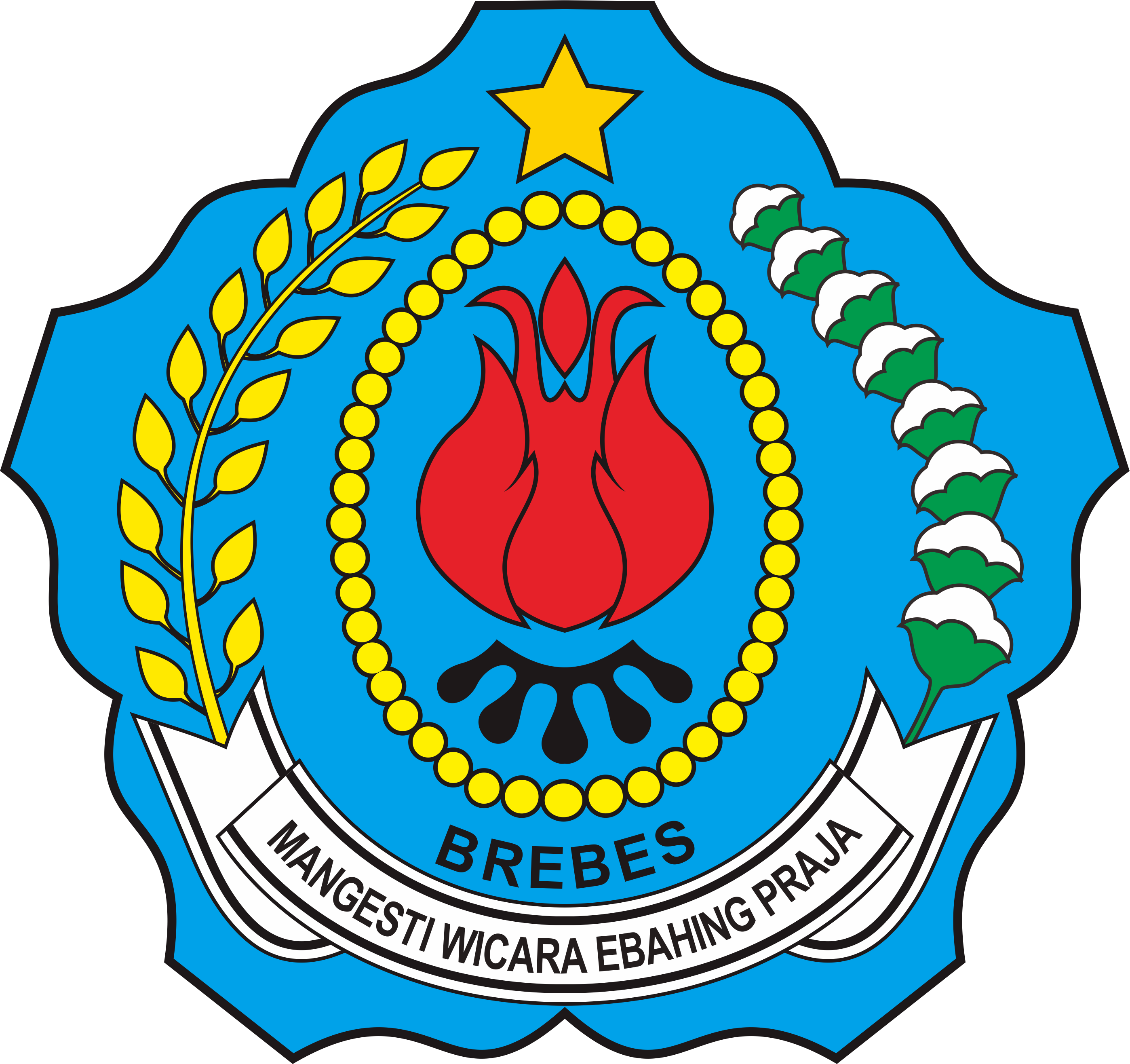 Lambang Kabupaten Brebes