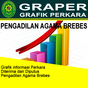 sigra
